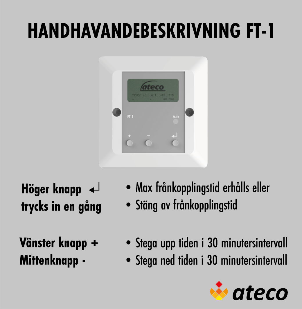 Dekal Handhavandebeskrivning FT-1