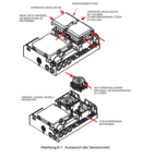 Faast Flex Sensormodul