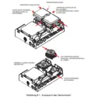 Faast Flex Sensormodul