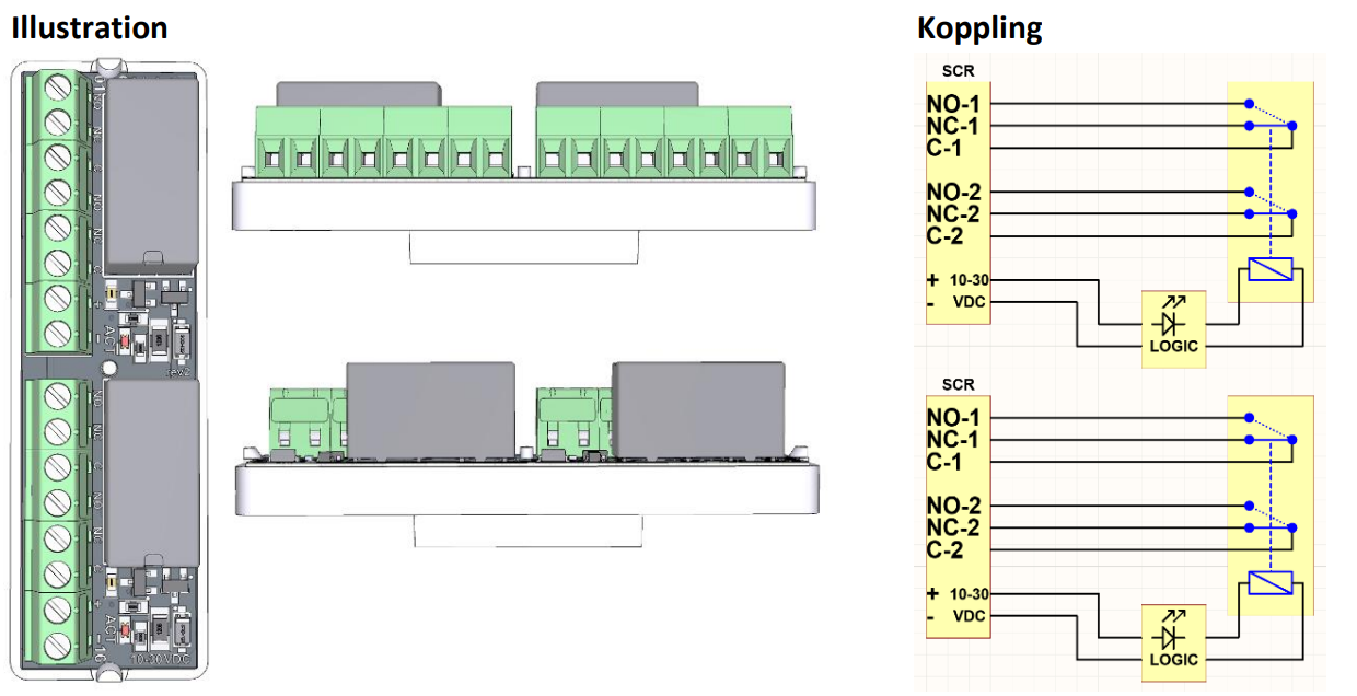 Relämodul 2 relä 2xNO/NC