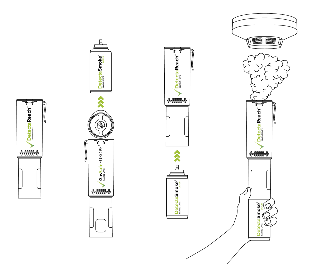 Testgas Handhållen DetectaReach 150 ml